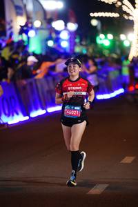 BIB: 
                            <button type="button" onclick="openModal(23645737)" class="btn btn-primary btn-sm float-right btn-popup" data-toggle="modal" data-target=".modal-high-quality">
                        <i class="fas fa-shopping-cart"></i> Add to Cart
                    </button>
                                            <button type="button" onclick="isThisMe(23645737, true)" class="btn btn-success btn-sm float-right btn-popup btn-isme hidden" data-toggle="tooltip" data-placement="bottom" title="นี่คือรูปของคุณใช่ไหม คลิกที่นี่เพื่อเอาเข้าอัลบั้ม">
                        <i class="fas fa-plus"></i> Add to album
                    </button>
                    <button type="button" onclick="isThisMe(23645737, false)" class="btn btn-warning btn-sm float-right btn-popup btn-isnotme hidden">
                        <i class="fas fa-ban"></i> Remove from album
                    </button>